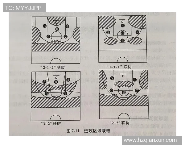 南京篮球队的战术解析与控制策略深度剖析