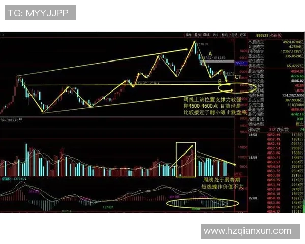 杭州足球队与上海足球队赛后复盘分析双方状态及表现亮点